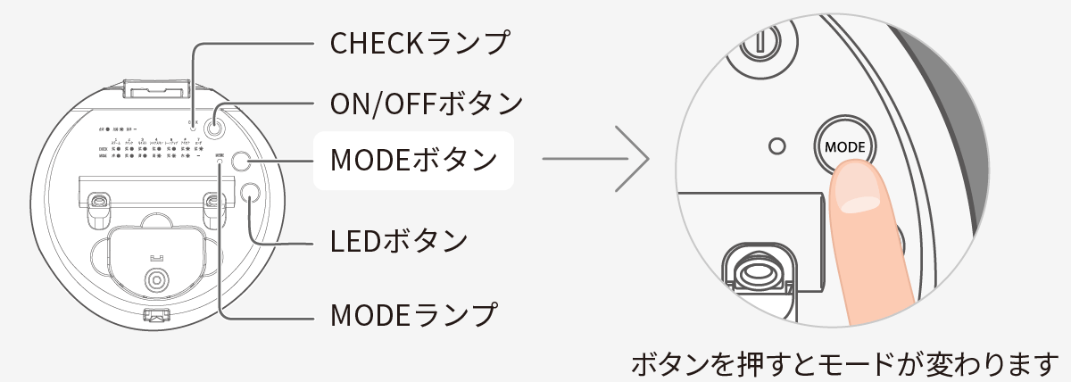 ヤーマン　フォトケア