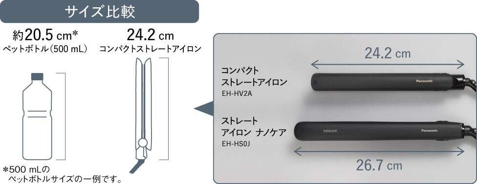 EH-HV2A