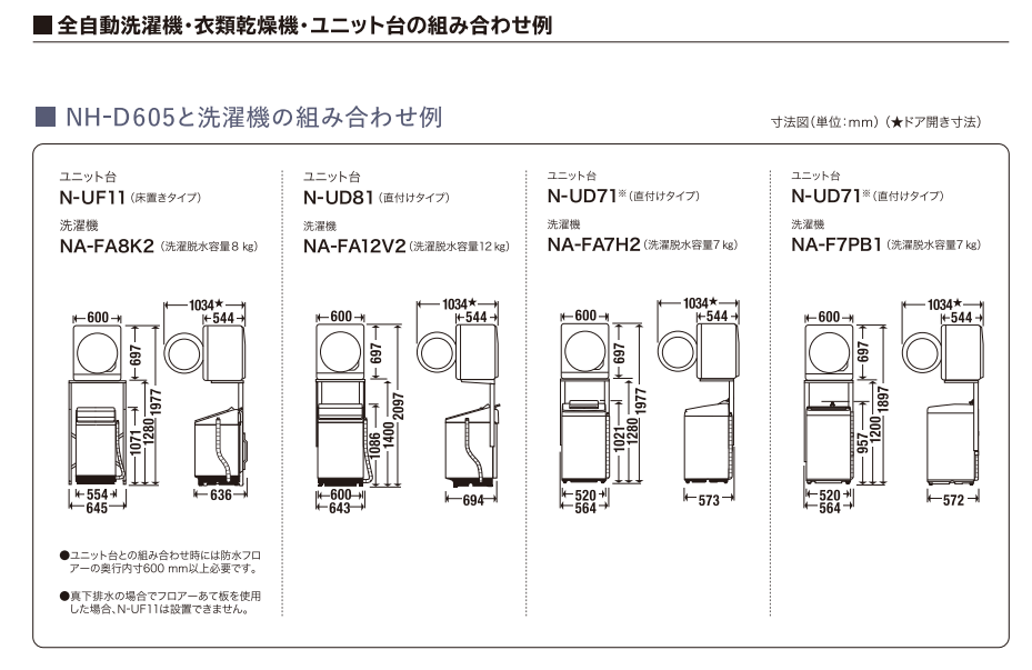 NH-D605