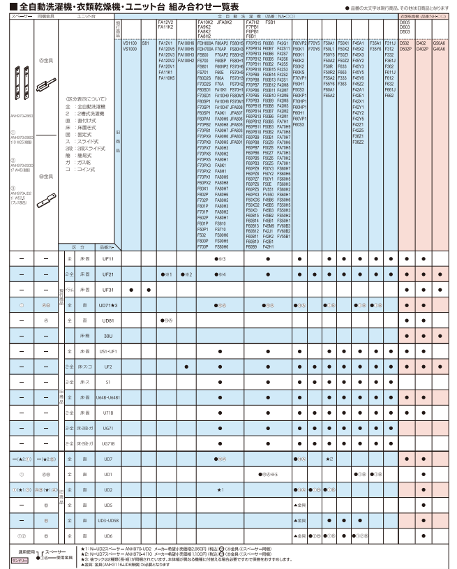 NH-D605