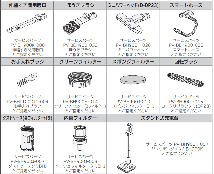 PV-BH900K