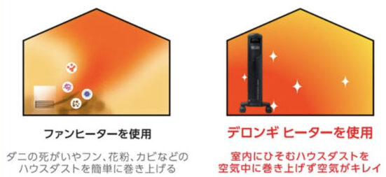 マルチダイナミックヒーターMDHU-15の口コミレビュー！電気代と寿命は？