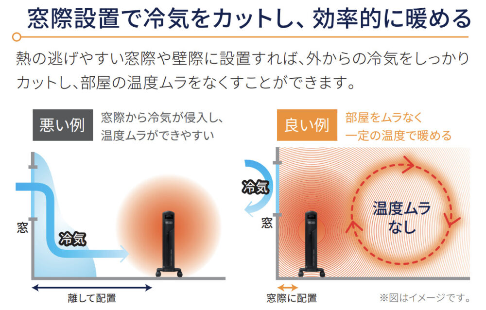 マルチダイナミックヒーターMDHU-15の口コミレビュー！電気代と寿命は？