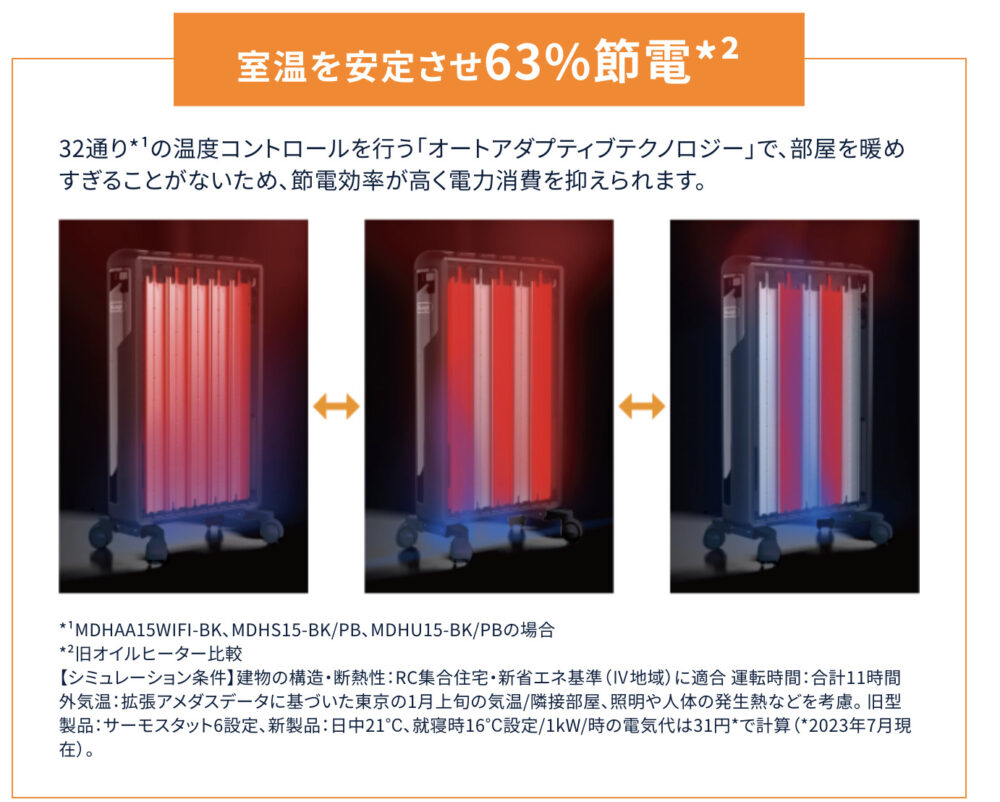 マルチダイナミックヒーターMDHU-15の口コミレビュー！電気代と寿命は？