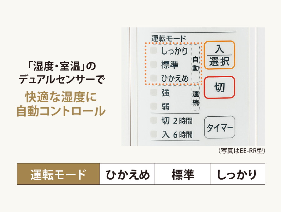 EE-RRとEE-RSの違い3つを比較！どっちがおすすめ？