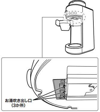 シロカSC-C112