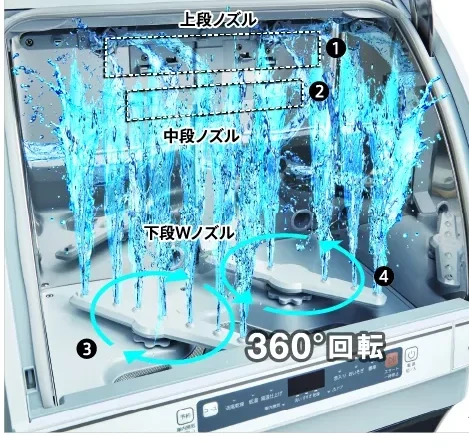 ADW-S3の口コミ評判！ 電気代は？アクアの食洗機