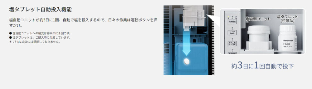 ジアイーノF-MV4420とジアイーノF-MV4300の違い3つを比較！どっちがおすすめ？